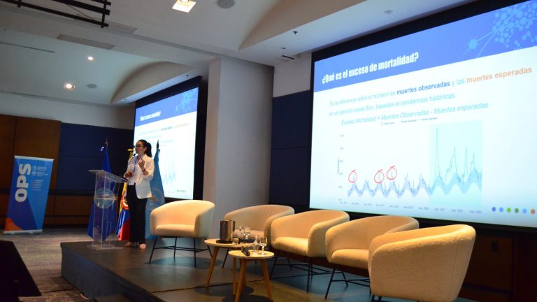 The implementation of the PAHOMoMo project for monitoring excess mortality associated with respiratory diseases in the countries of the Americas is progressing